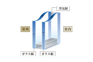 イメージイラスト