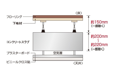 イメージイラスト