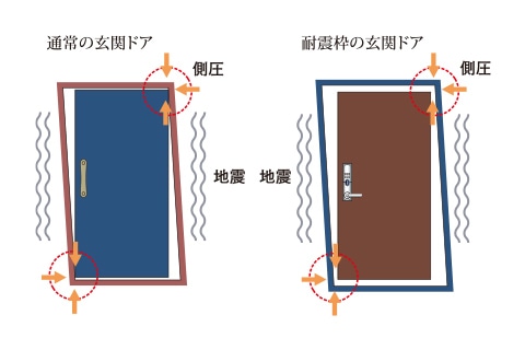 イメージイラスト