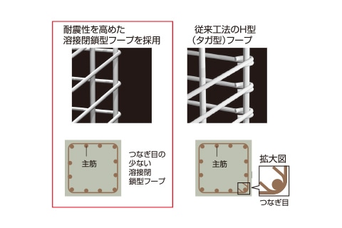 イメージ概念図
