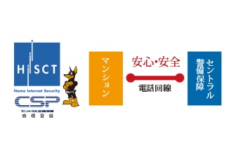 ハイセクト イメージ図