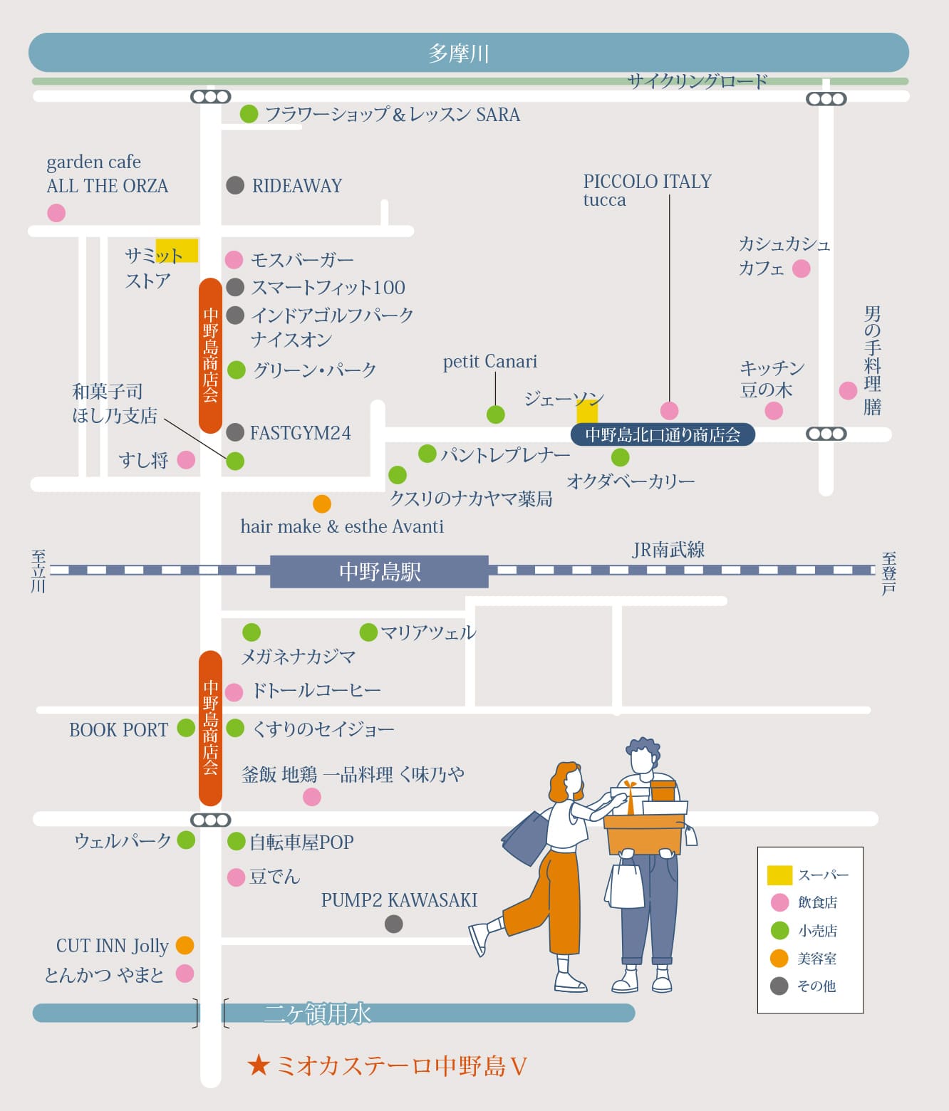 中野島商店会エリアマップ