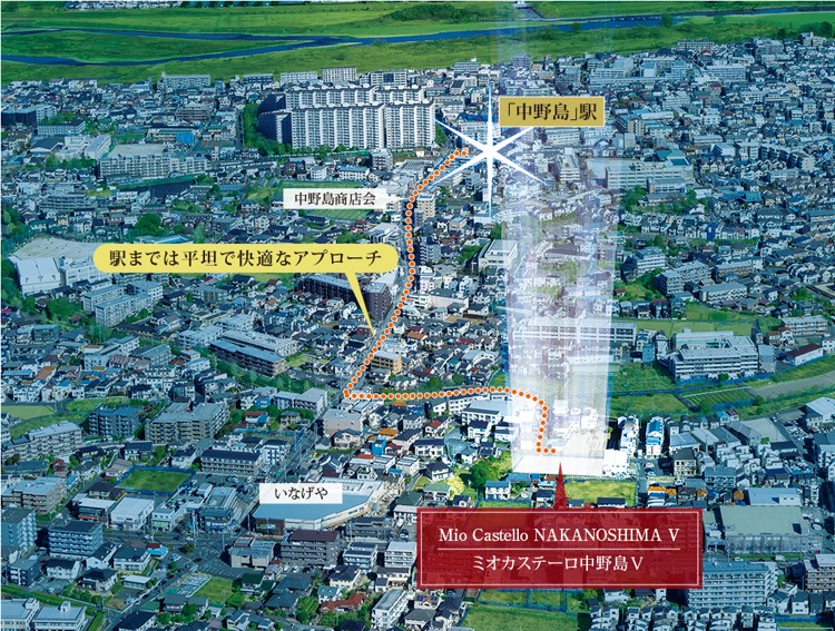 「中野島」駅周辺の空撮案内図