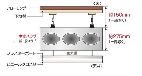 イメージイラスト