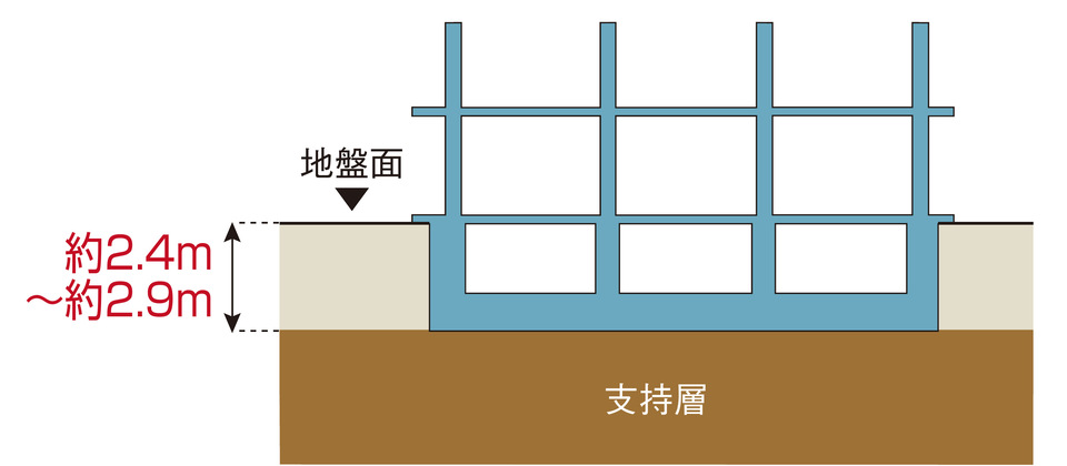 イメージイラスト