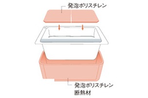 イメージイラスト