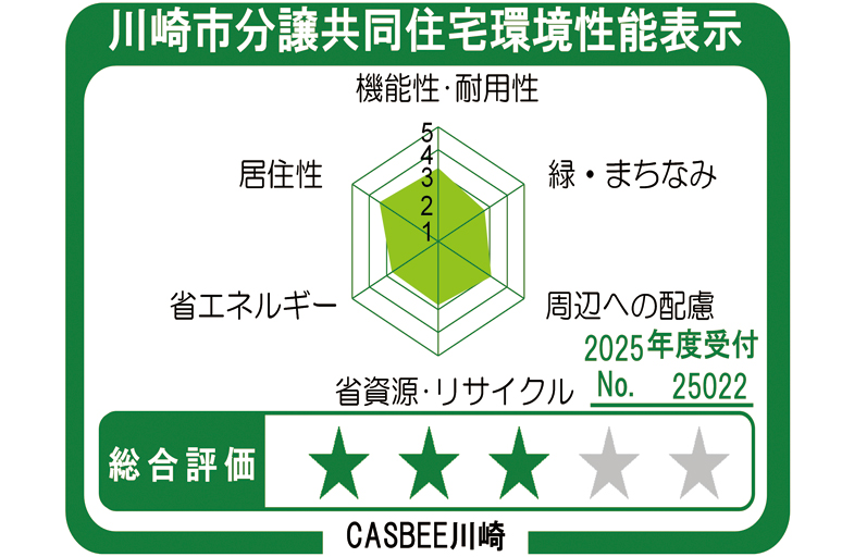 川崎市分譲共同住宅環境性能表示 CASBEE川崎
