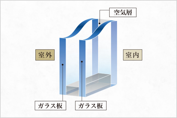 イメージイラスト