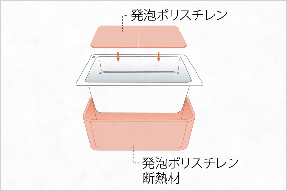 イメージイラスト