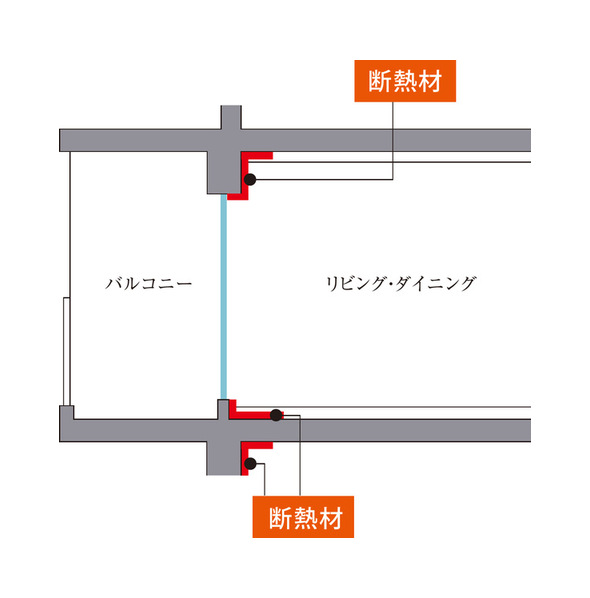 イメージイラスト