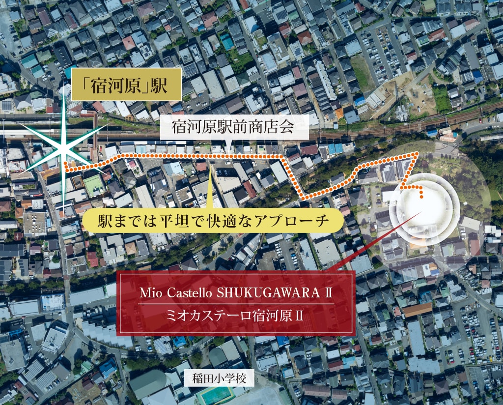 概念図