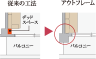 イメージイラスト