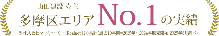 多摩区エリアNo.1の実績