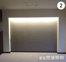 壁面間接照明